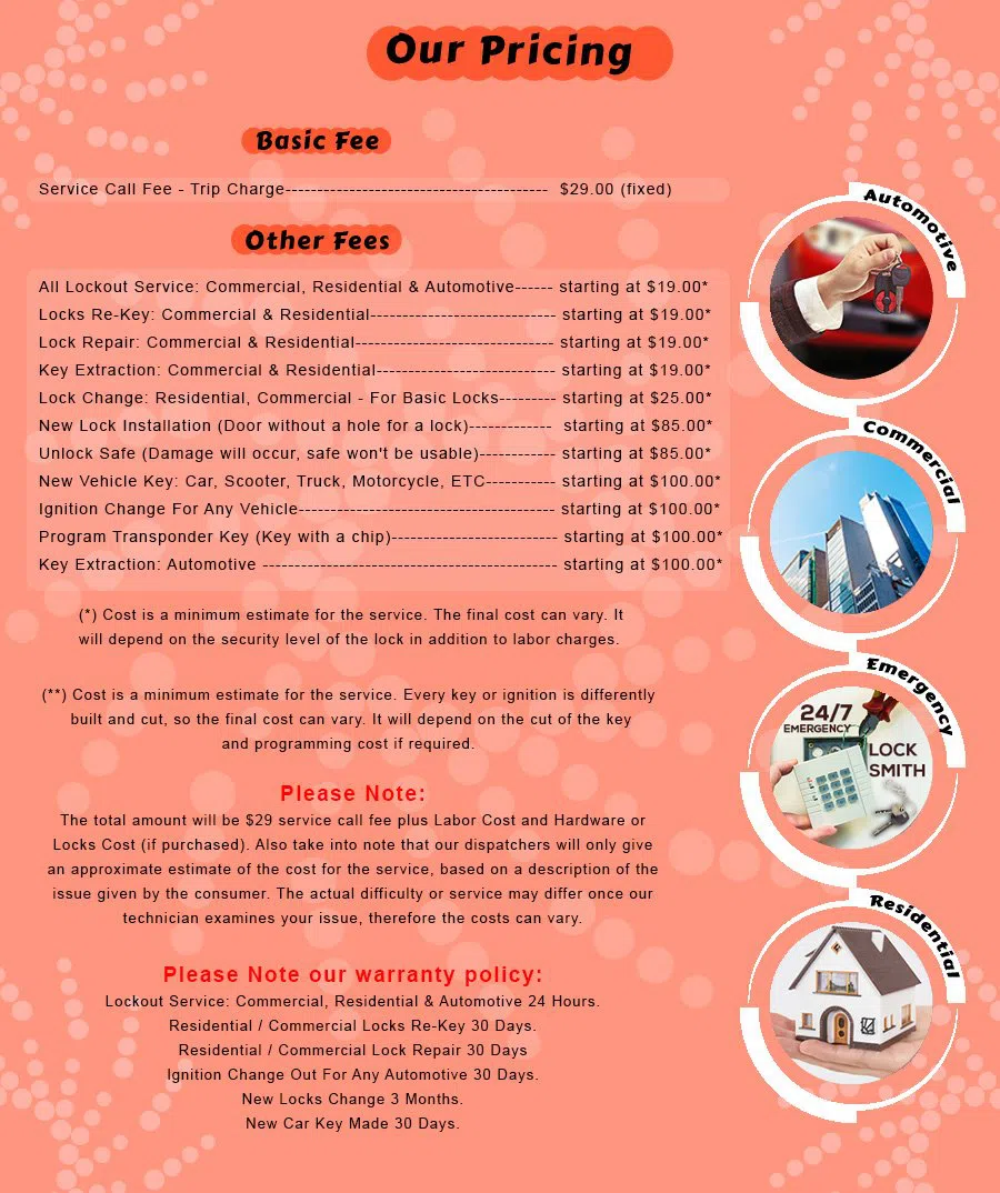 San Carlos Locksmiths San Carlos, CA 650-480-6017